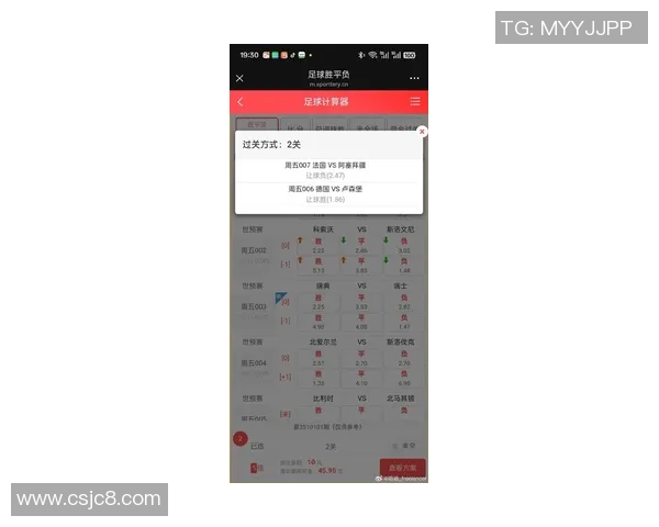 足球球星单场最强一球拍卖价格曝光创历史新高